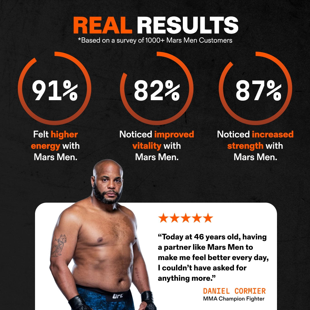 Mars Men Natural Testosterone Support 30 Servings